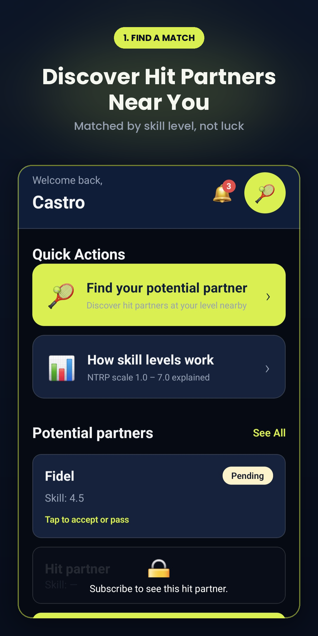 Discover hit partners near you